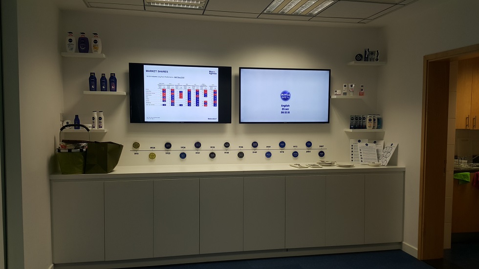 Nivea (Beiersdorf) – Media wall